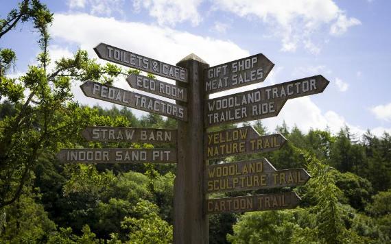 Sign post pointing to various attractions at Bowland Wild Boar Park.